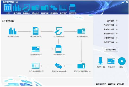 RFID固定資產管理系統(tǒng)